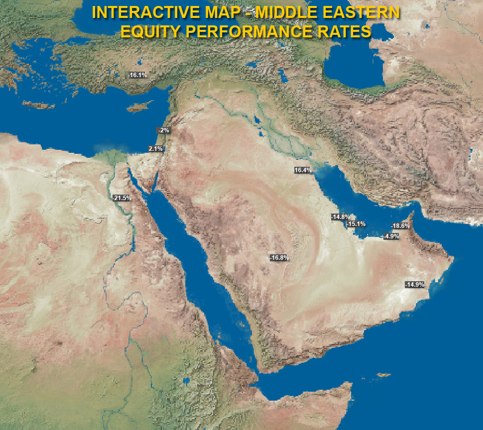 deposit-rate-map-middle-east