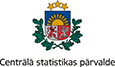 Central Statistical Bureau of Latvia