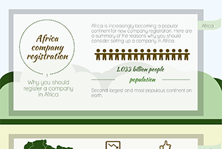 Africa Company Registration