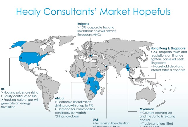 Healy Consultants' Market Hopefuls