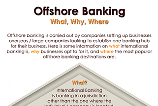 Offshore Banking - What Why Where