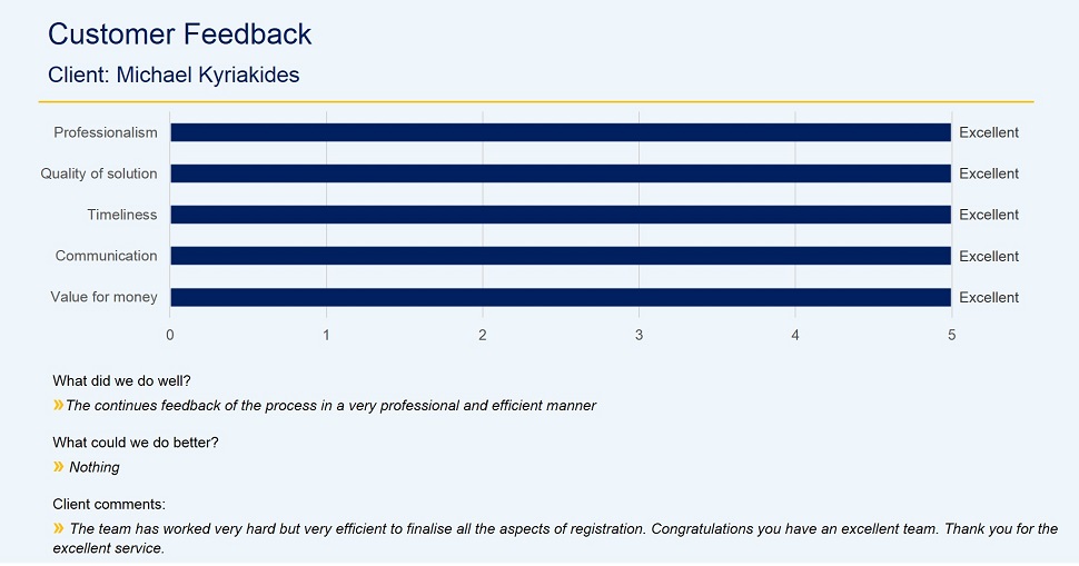 Hong Kong company case study